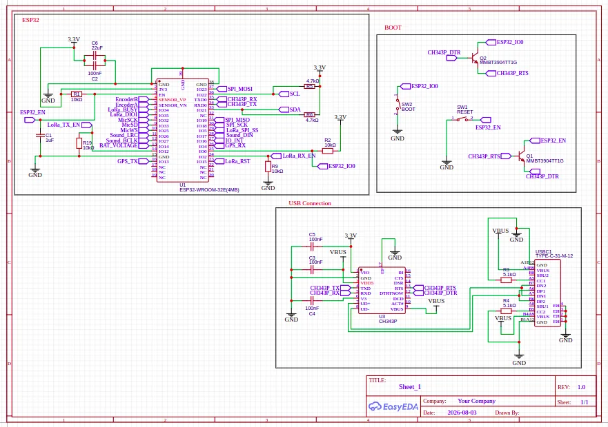 ESP32 section of the Ranger schematic