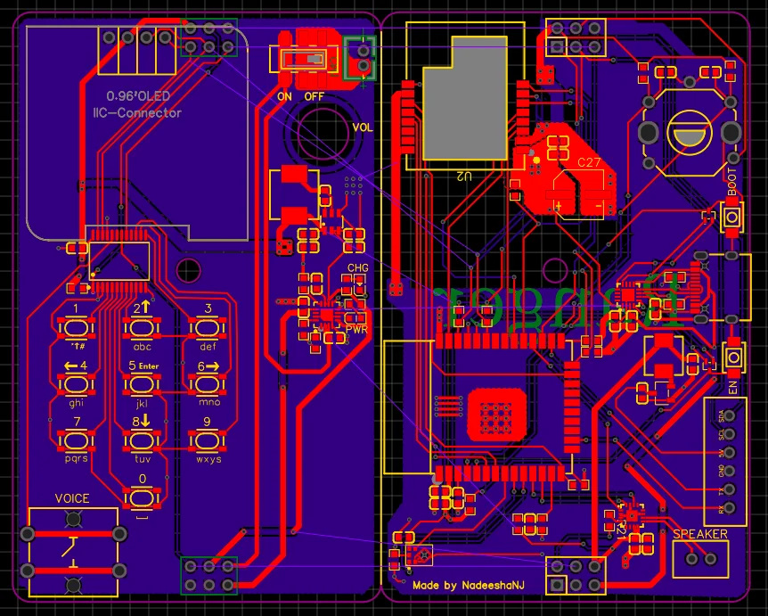 PCB layout of the Ranger board