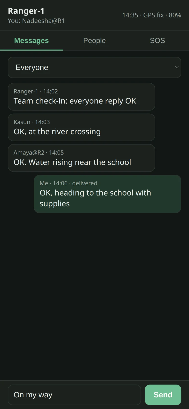 Messages: the group chat with everyone